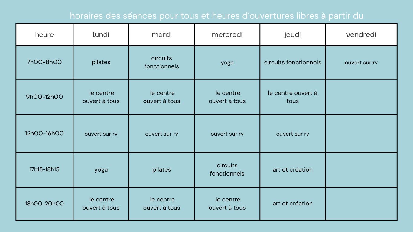 calendrier des activités